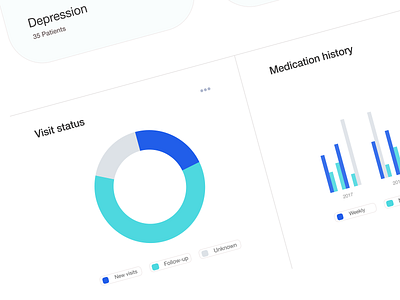 Hospital Dashboard app branding clean design minimalist ui ux web