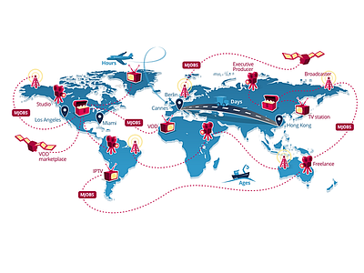 Mjobs Map blue film flow illustration mjobs movie process red sketch tv workflow world