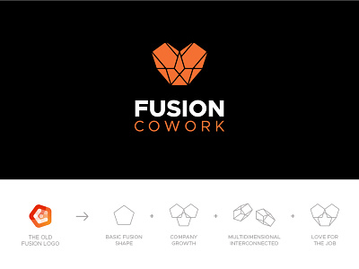Fusion Cowork Logo Redesign brand and identity branding branding design coworking space digital nomads logo redesign visual identity