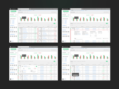 UX for a banking dashboard