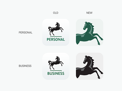 005 Lloyds Bank App Icon 005 app branding dailyui design flat icon ui ux