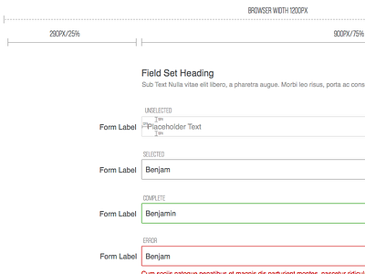 Form thinking complete error label text input unselected