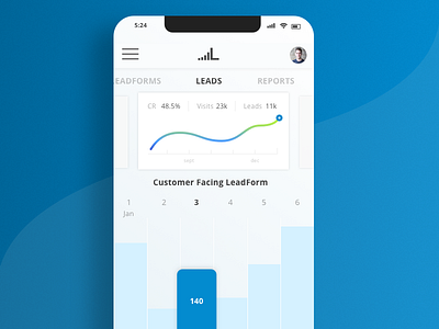 Leadformly app concept app bar forms graph leads line sparkline