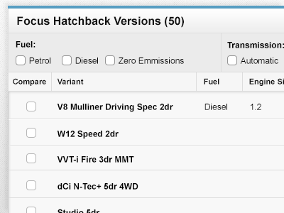 Variant List cars checkbox table ui variants