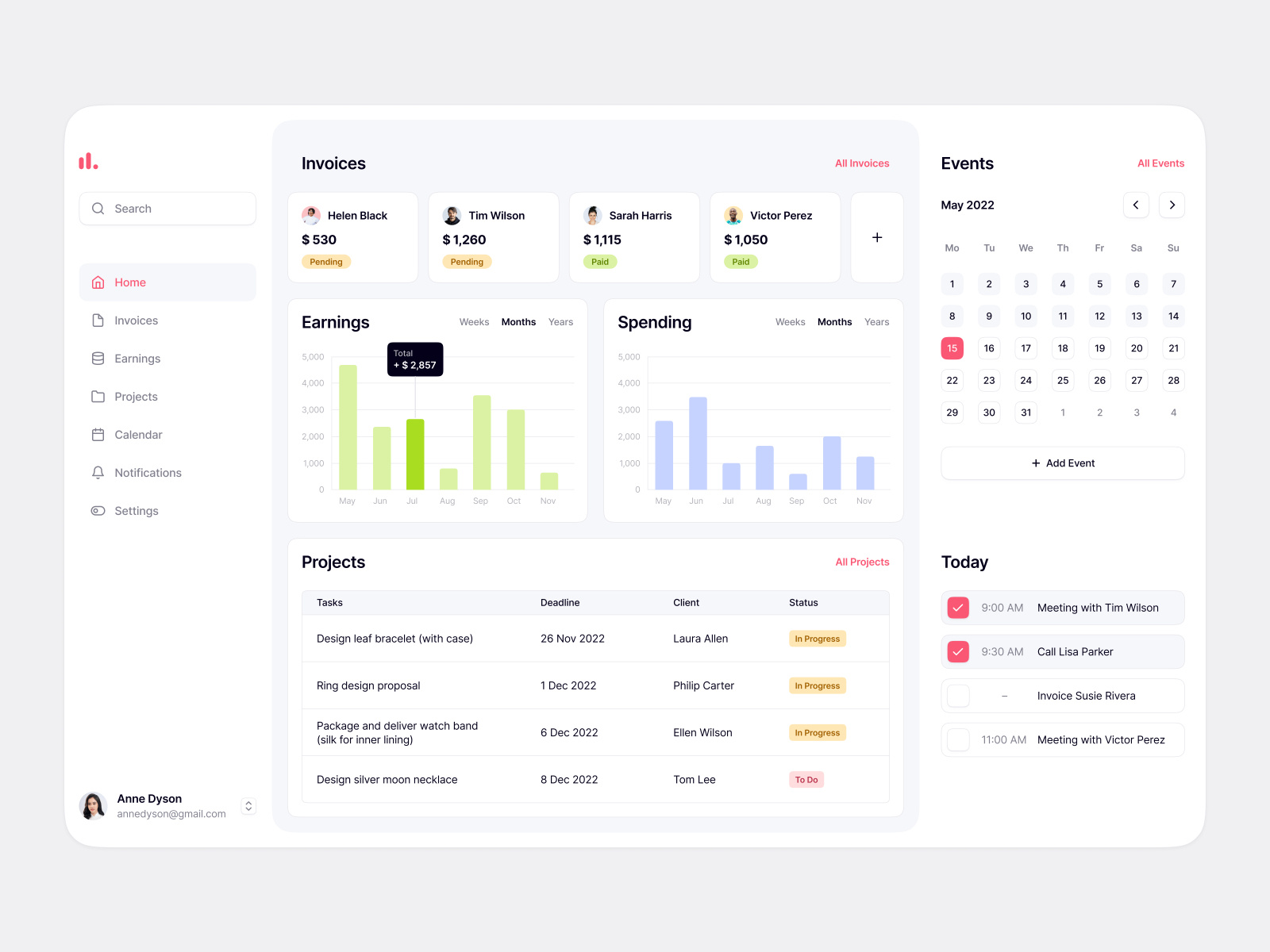 Client Management Platform – Web App by Guillermo Senen for Fireart ...