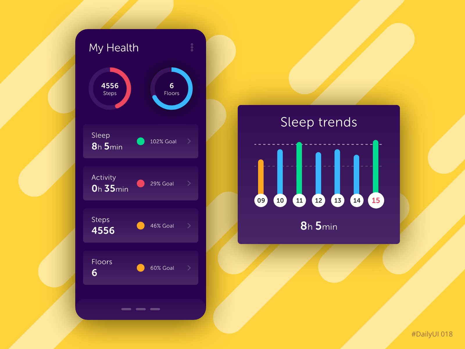 health-chart-by-rurik-on-dribbble