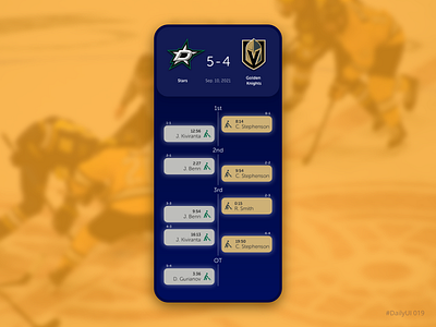 Leaderboard of Ice hockey adobe xd dailyui game ice hockey leaderboard results score