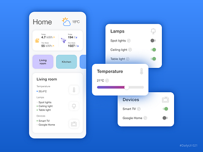 Smart home adobe xd app daily ui dailyui home mobile monitorig samart home smart ui