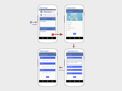 Skedule.Me design ui