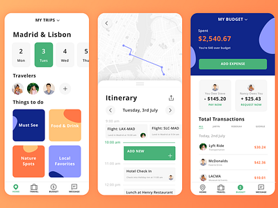 Travel App