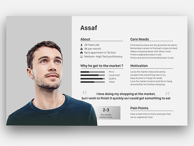 Persona adobe illustrator app clean design graphic design market persona research user card ux ui design