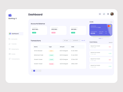 Home Banking Dashboard app app design banking dashboard design homepage ui uiux ux web app