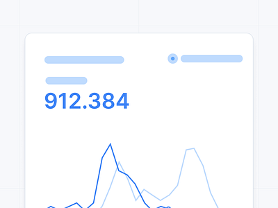 Dashboard Thumbnail blue card dashboard data data visualization figma kpi thumbnail ui