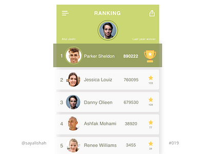 Daily UI #019: Leaderboard daily ui 019 daily ui challange leaderboard ux design