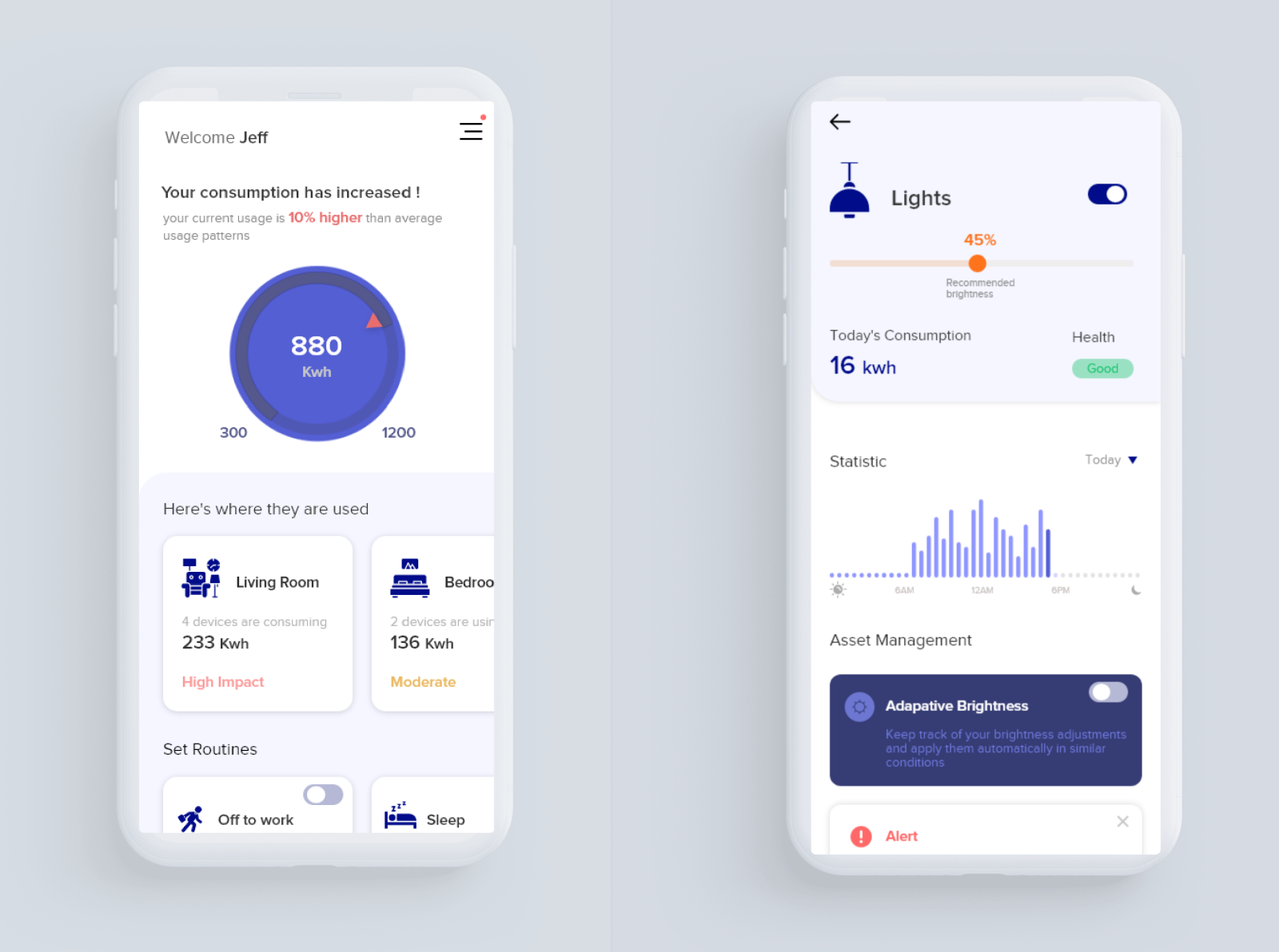 Energsave intelligent energy management system by Haresh Nair for ...