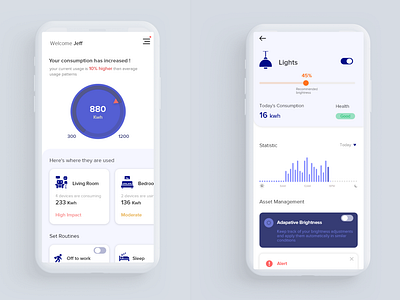 Energsave intelligent energy management system