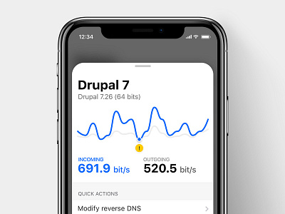 Service Details app card graph prototyping stats toast ui