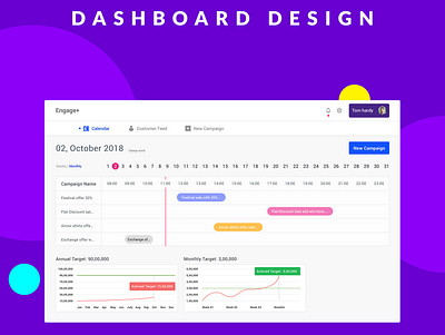 Dashboard UI Design branding dashboard ui desktop design icons mobile ui typography ui uidesign ux