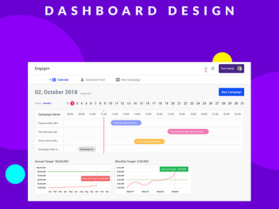 Dashboard UI Design