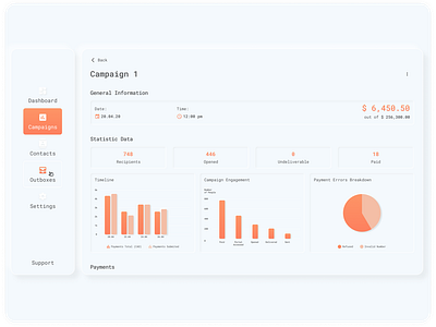 Neuomorphic Dashboard