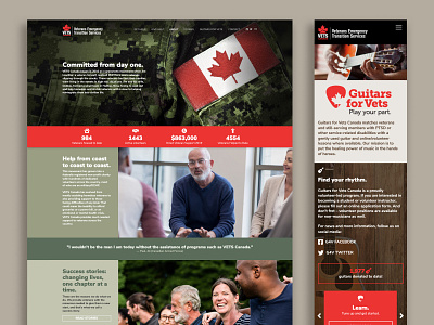 Vets Canada Website