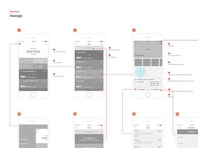 Mustago - Wireframe app ios mobile travel ux wireframe