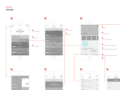 Mustago - Wireframe