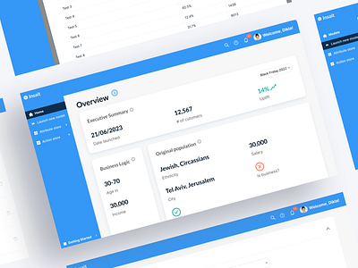Dashboard Design dashboard design design inspiration figma startup user interface web app