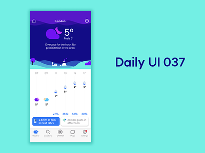 daily ui 037 app branding daily ui daily ui challange design icon illustration logo typography ui