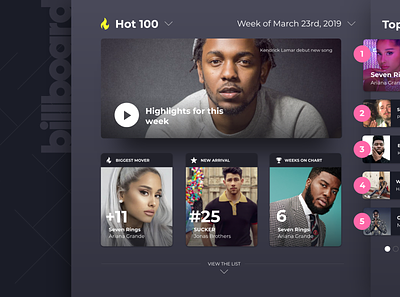Billboard Music Charts Redesign charts design music typography ui ux video web