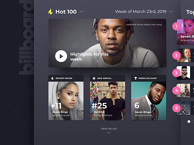 Billboard Music Charts Redesign