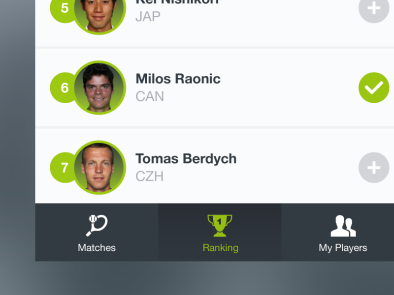 SpinScout - Ranking screen material push scores ranking players tennis