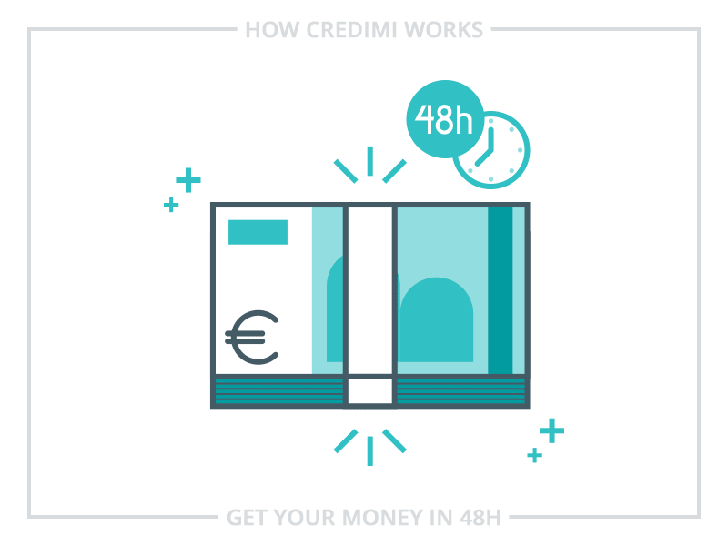 How Credimi works account credimi drag fund invoice money payment price quote time upload works
