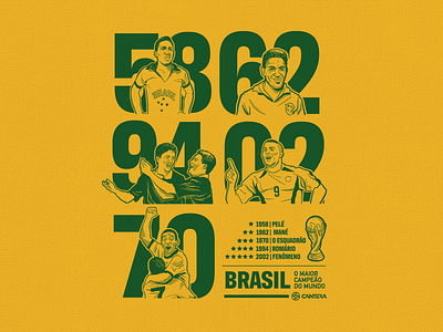 Brazil world cup legend apparel football merch soccer t-shirt tee vector world cup