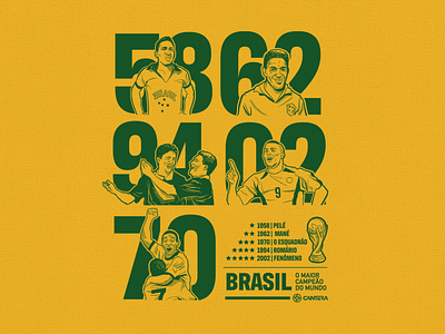 Brazil world cup legend apparel football merch soccer t shirt tee vector world cup
