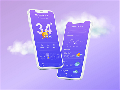 Weather Conceptual App Design 3d analytics animation app card ui cloudy day weather forecast weather gif mobile app oneclickitconsultancy purple app rainy season report tempreture ui ux video weather weather app