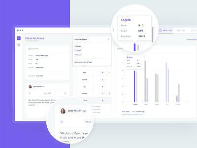 School dashboard UI app dashboard edutech experience interface stats ui user ux web