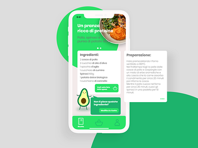 AI powered diet plan