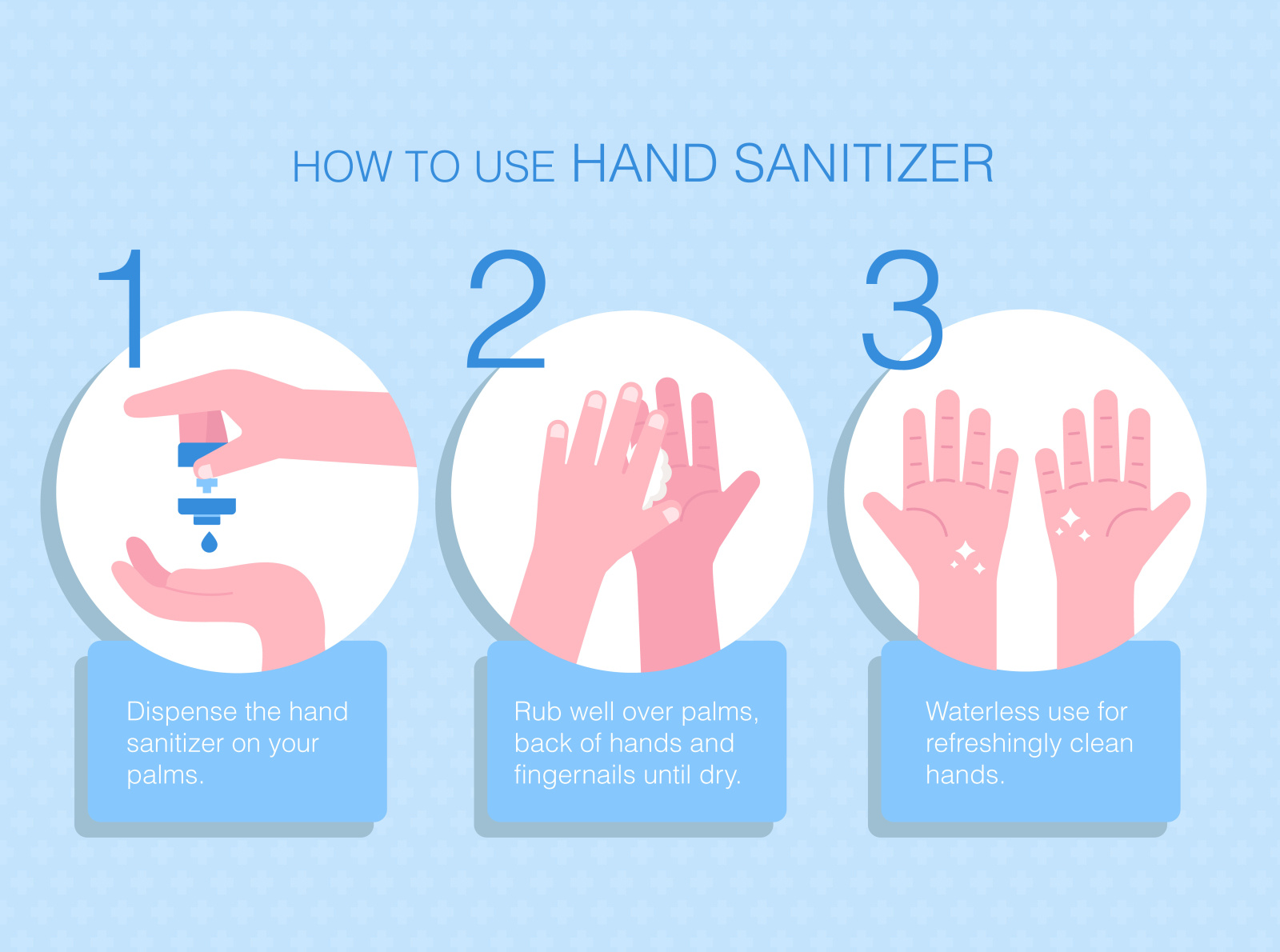 Could use a hand. How to use hand sanitizer. how to choose the right hand sanitizer. how use the promadiamonts.