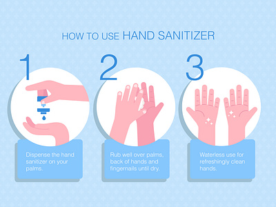 how use hand sanitizer infographic