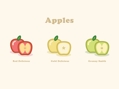 Apples