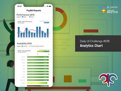Daily Ui Challenge #018: Analytics Chart analytics analytics chart analytics dashboard challenge chart daily ui challenge dailyui design ui
