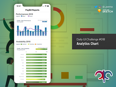 Daily Ui Challenge #018: Analytics Chart