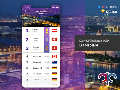 Daily Ui Challenge #019: Leaderboard challenge daily ui challenge dailyui design fontpair ui