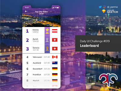 Daily Ui Challenge #019: Leaderboard