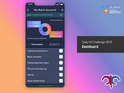 Daily Ui Challenge #021: Dashboard analytics chart analytics dashboard app bank app banking challenge daily ui challenge dailyui dashboard design fontpair ui