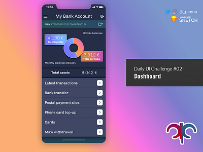 Daily Ui Challenge #021: Dashboard