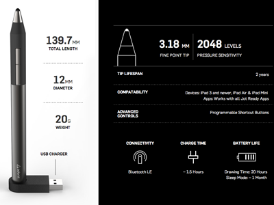 Product page detail adonit product updates web