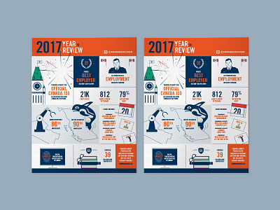 Commissionaires | infographic annual review canada illustration illustration illustration art illustration design infographic infographic design line illustration magazine illustration new years infographic print design print designer security company year in review