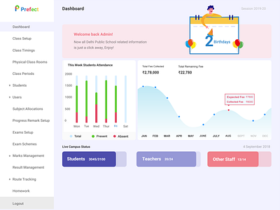 Academy Dashboard UI abhishekdesigns branding design illustration ui ux vector web design website